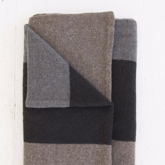 Brown Yak Travel Throw